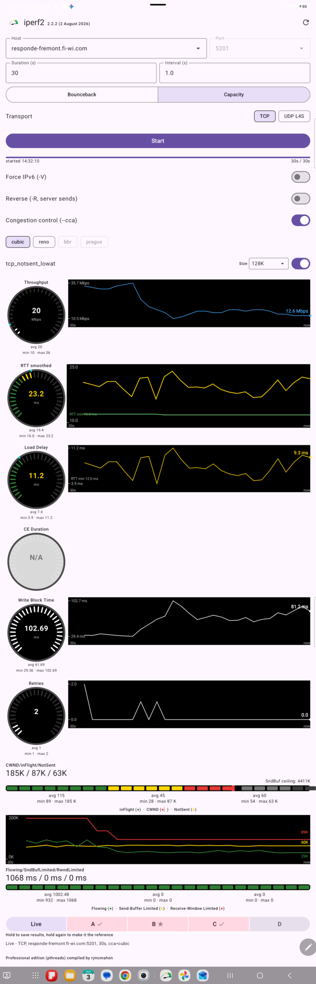 Capacity live meters showing Throughput, RTT smoothed, and Load Delay