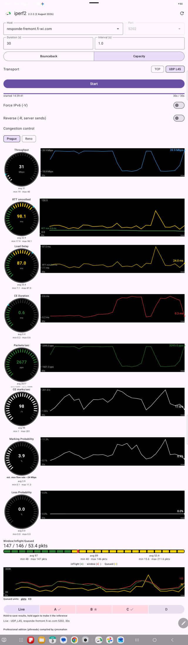 Capacity UDP L4S live meters showing CE marks/sec and Marking Probability